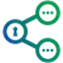 OTP Sharing Service